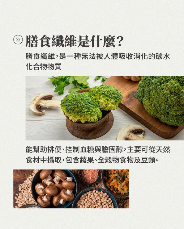 膳食纖維是什麼？