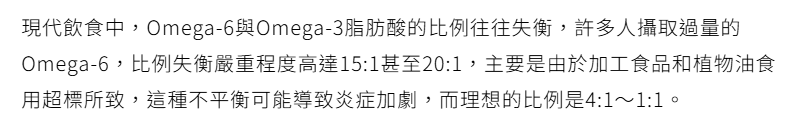 Omega-6與Omega-3脂肪酸的比例往往失衡