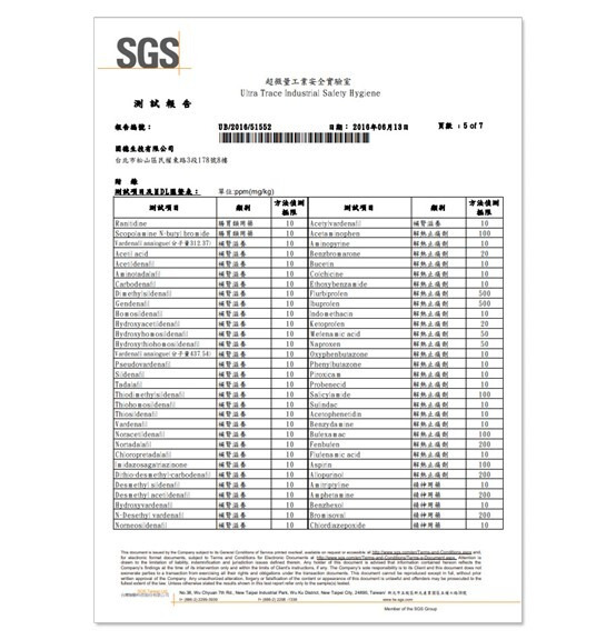 SGS報告