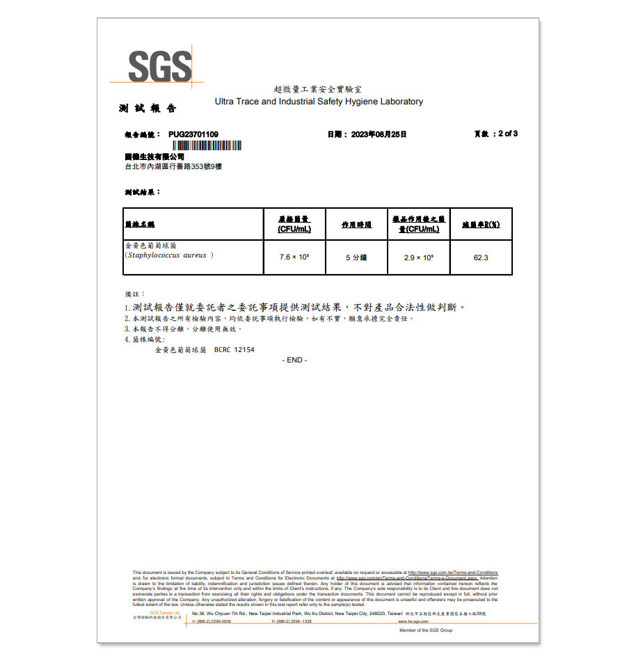 SGS報告