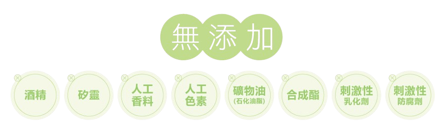 說明圖片