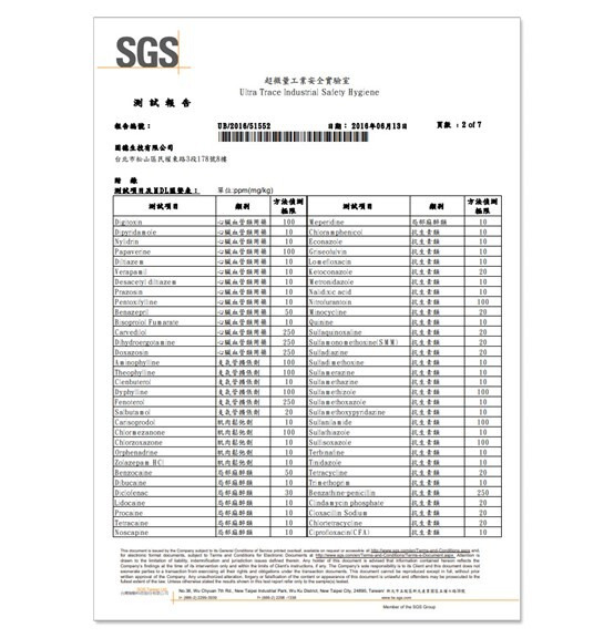 SGS報告