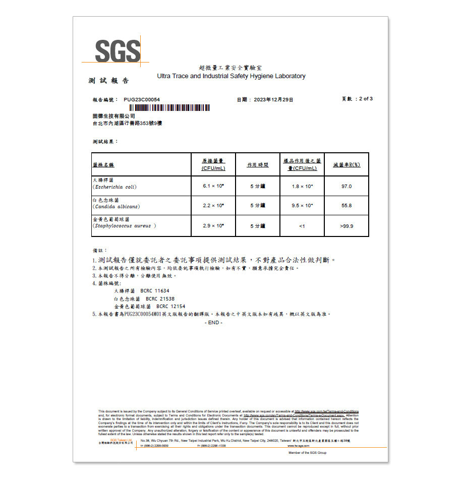 SGS報告