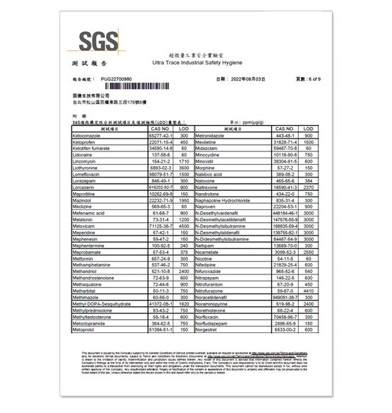 SGS報告