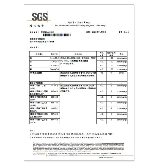SGS報告
