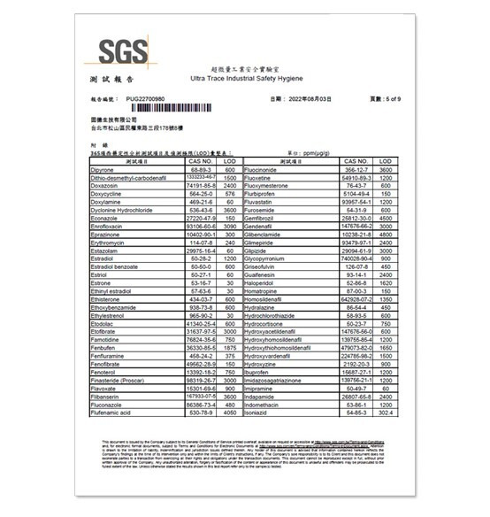 SGS報告
