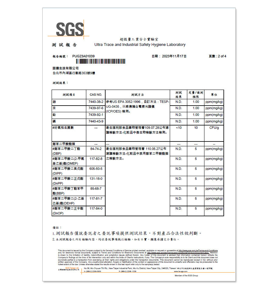 SGS報告