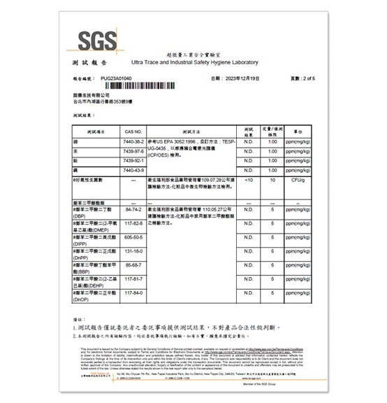 SGS報告