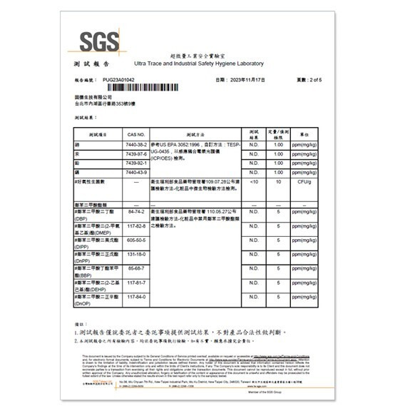 SGS報告