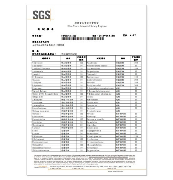 SGS報告