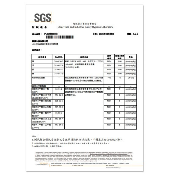 SGS報告
