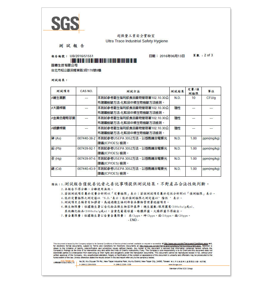 SGS報告