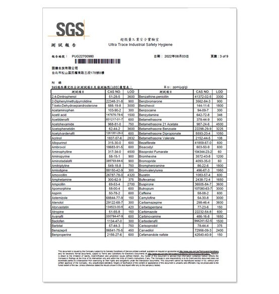 SGS報告