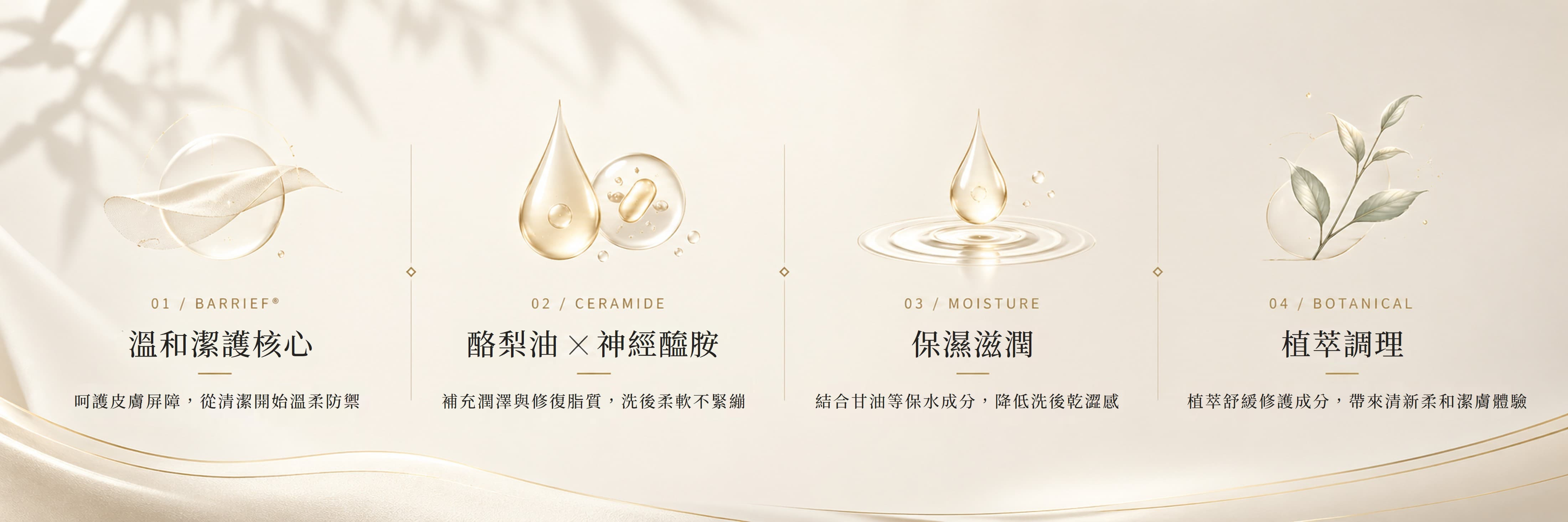 洗面露主圖
