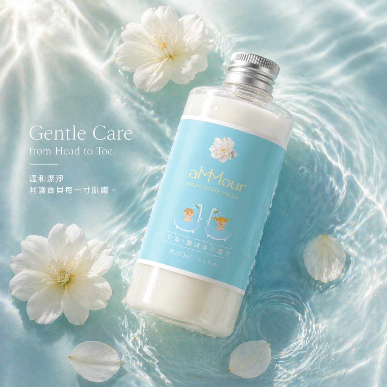 Product Visual