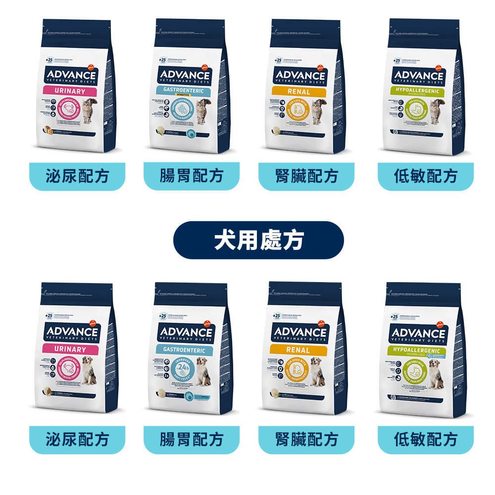 ADVANCE愛旺斯日常照護 絕育熟齡貓雞肉配方 1.5kg