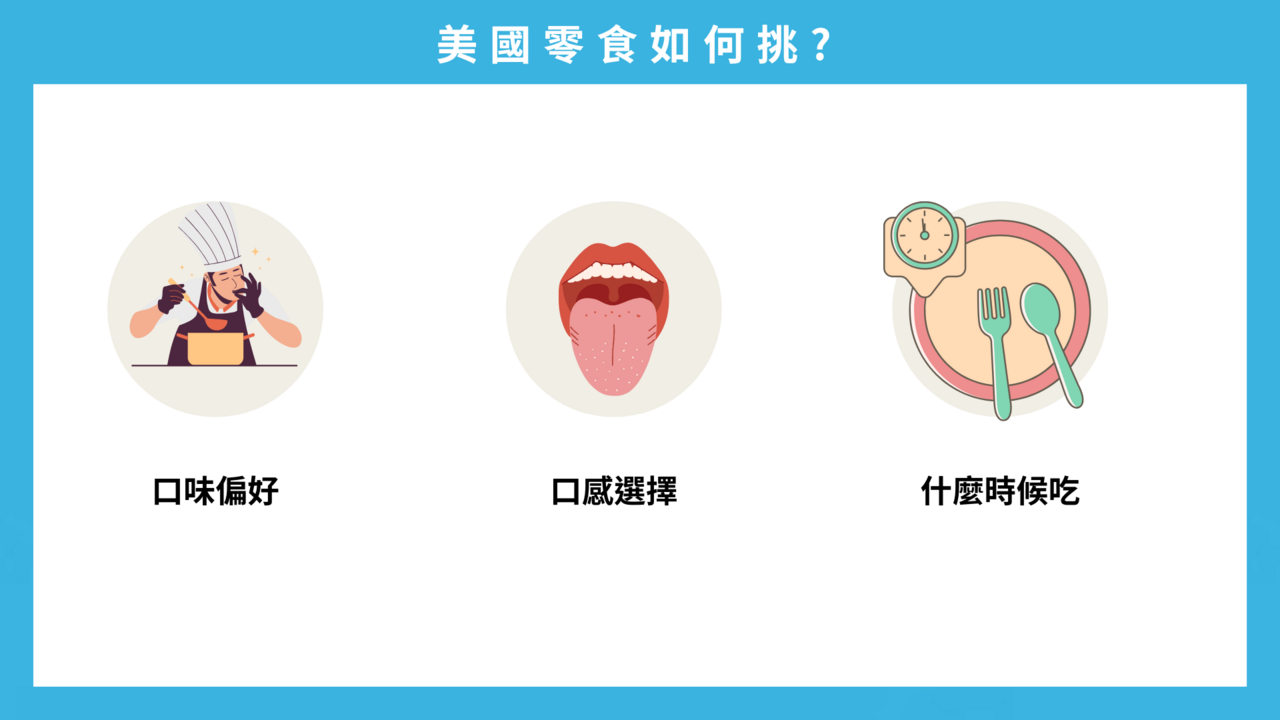 美國零食如何挑選？