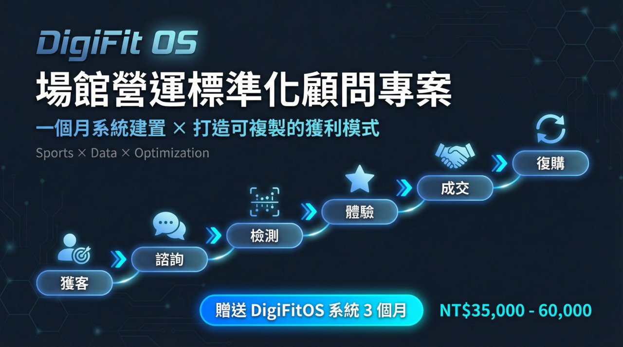 場館營運標準化顧問專案