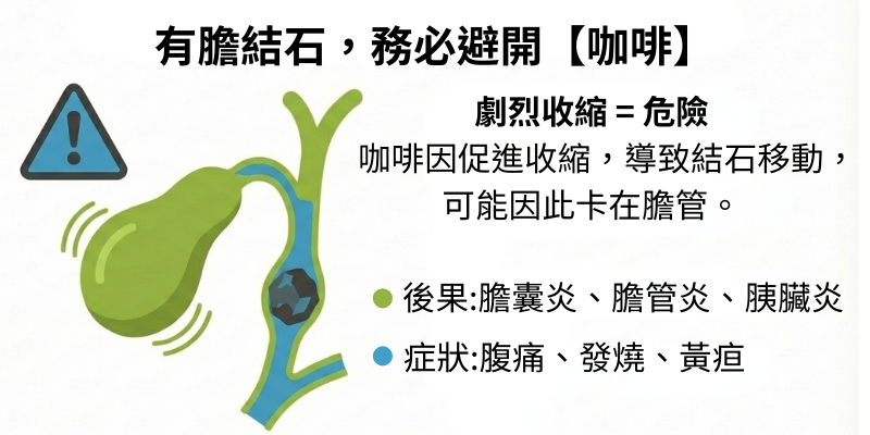 有膽結石，務必避開咖啡