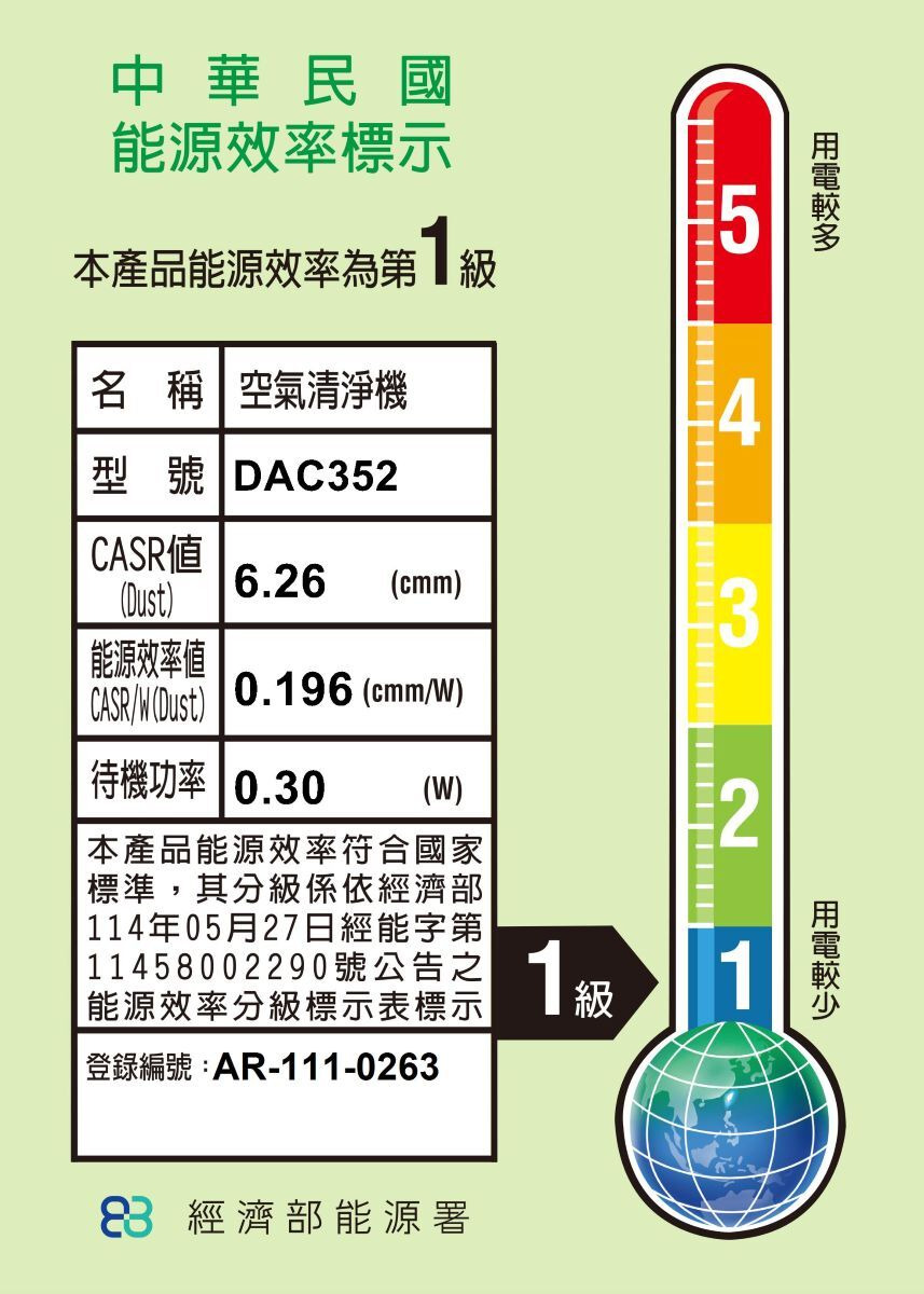 DAC352 2025節能標示 網路.jpg