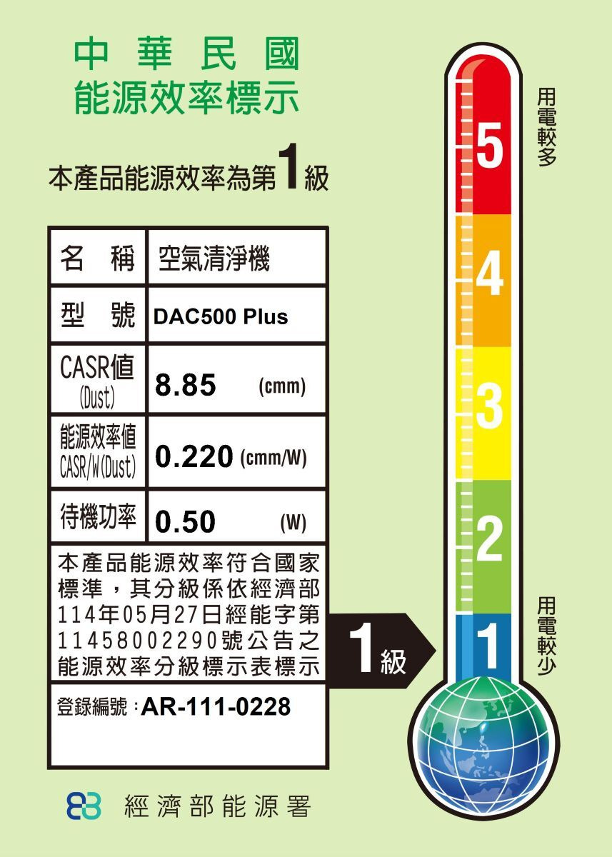 DAC500 Plus 2025節能標示 網路.jpg
