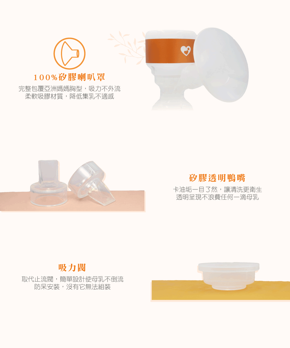 C1三合一雙邊電動吸乳器-網路介紹圖06-G(1).gif