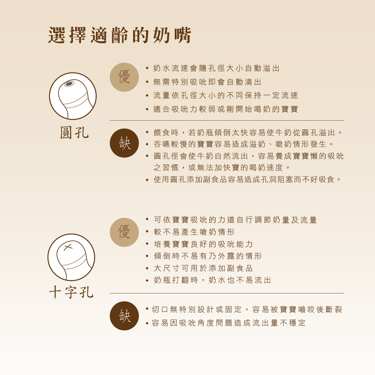 PLUS 防脹氣仿親餵寬口奶嘴7.jpg