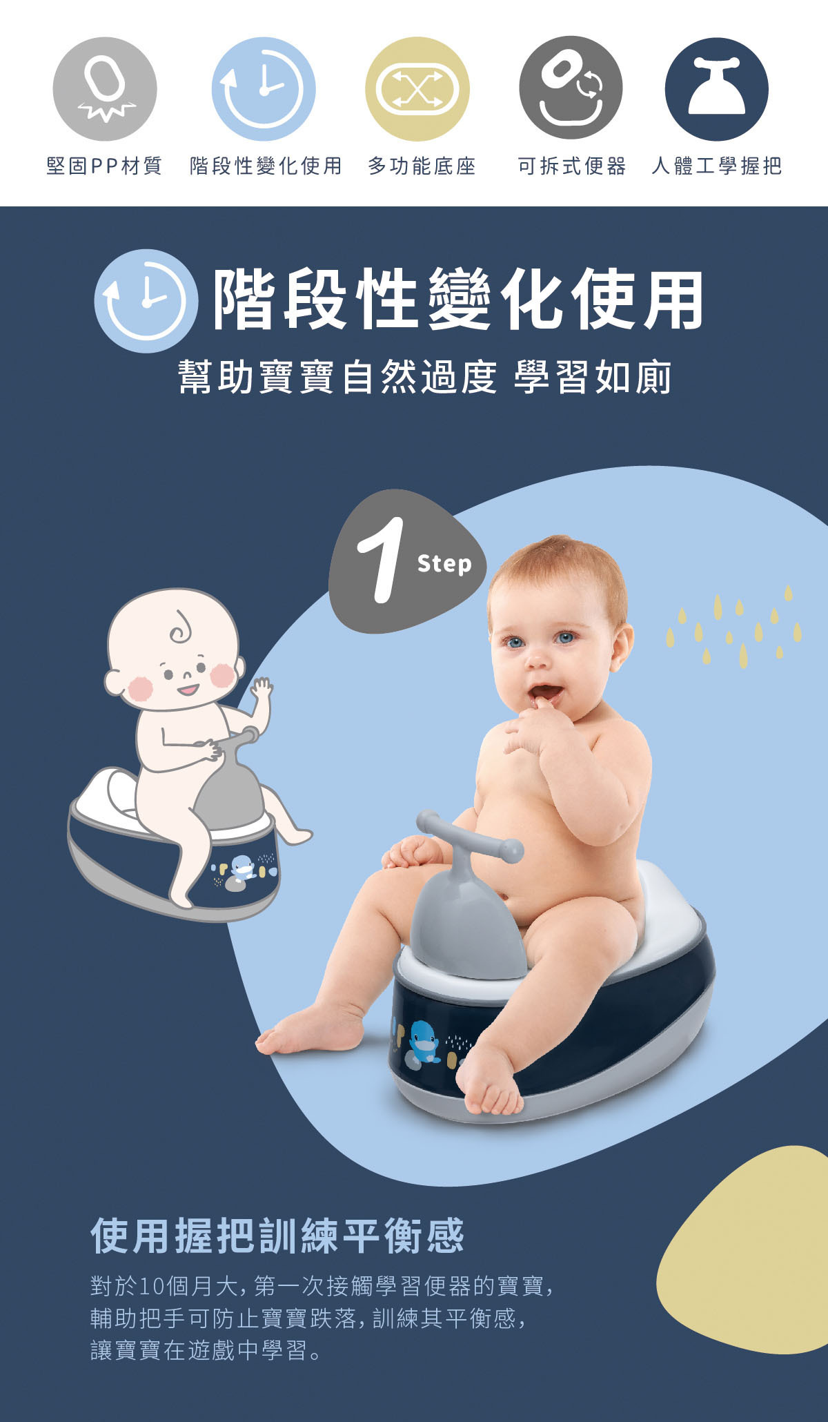 成長印記五合一便器 3.jpg