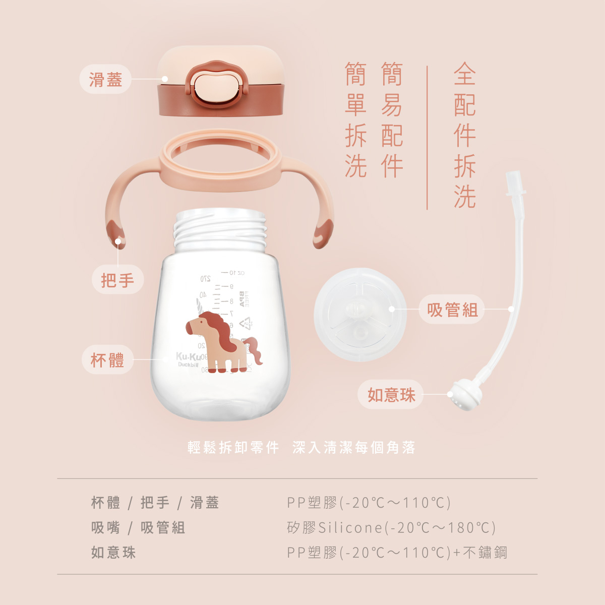 彈跳鎖扣訓練杯300ML 9.png