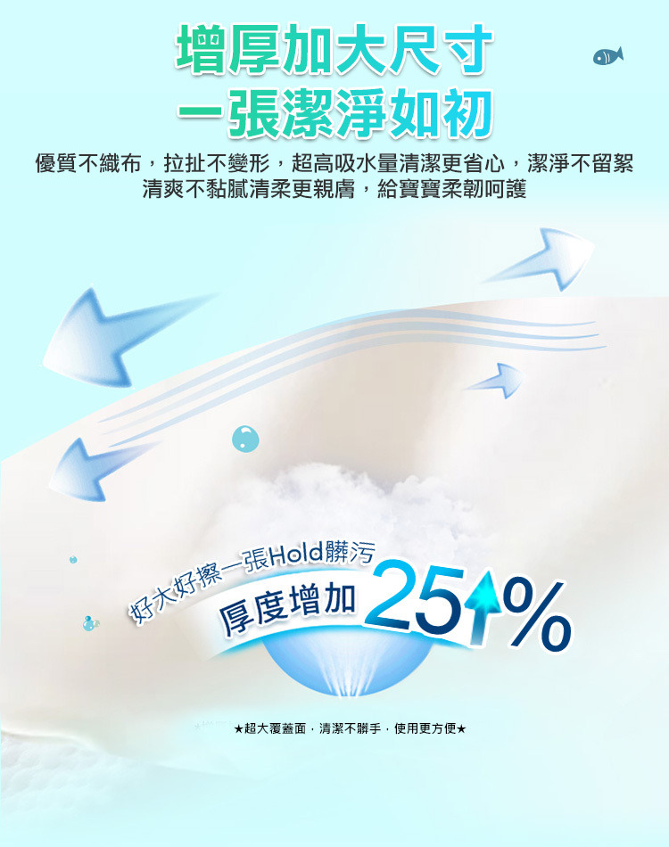 Nuby 海洋系列極厚柔濕巾4.jpg