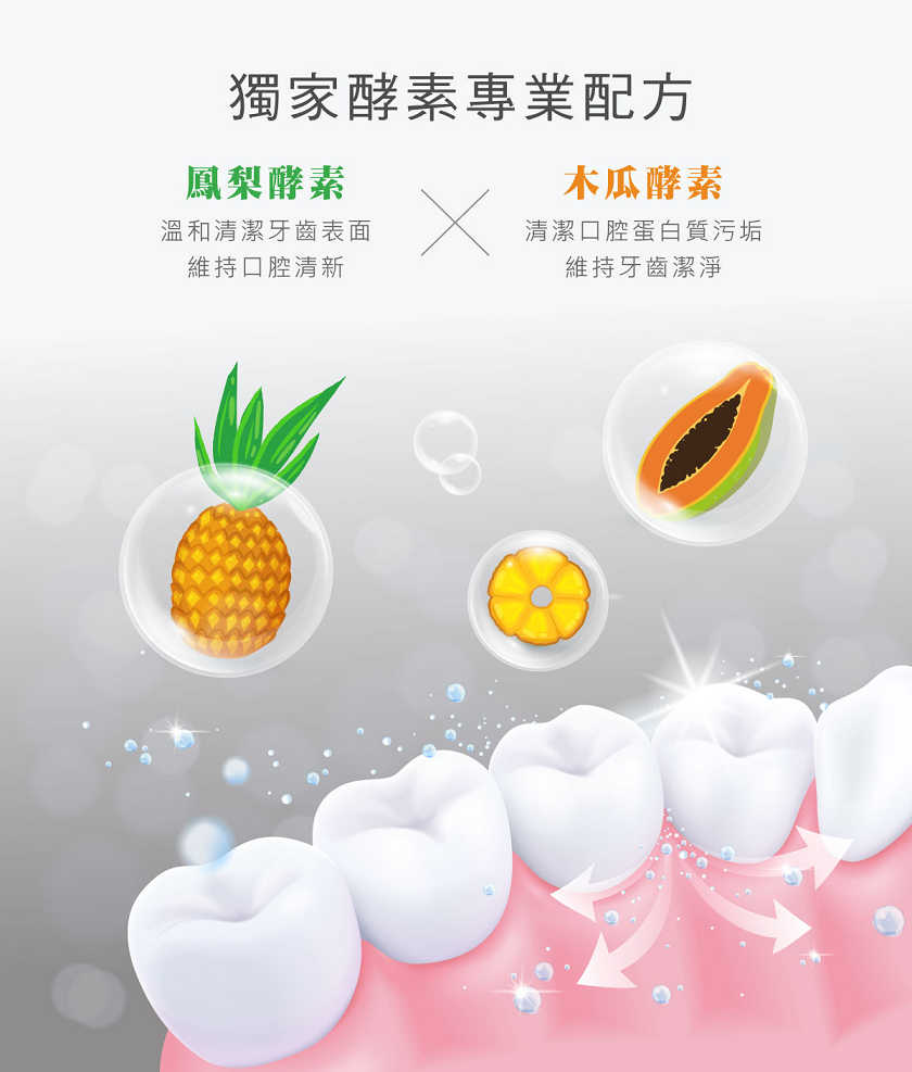 KUKU PLUS 酵素幼兒牙膏5.png