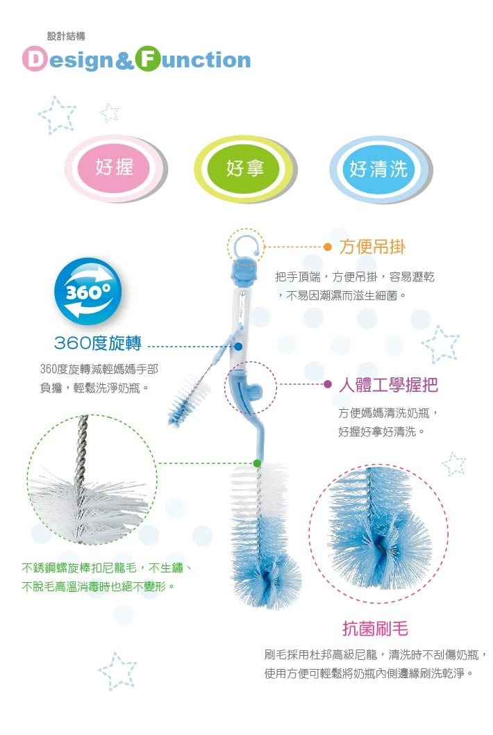 酷咕鴨造型式奶瓶刷 KU5357.jpg