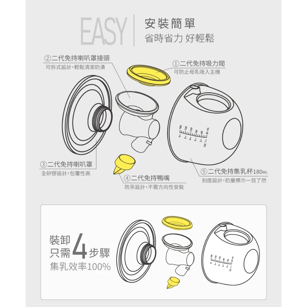 C-more HandFree 2.0調頻免持電動吸乳器 小籠包8.png