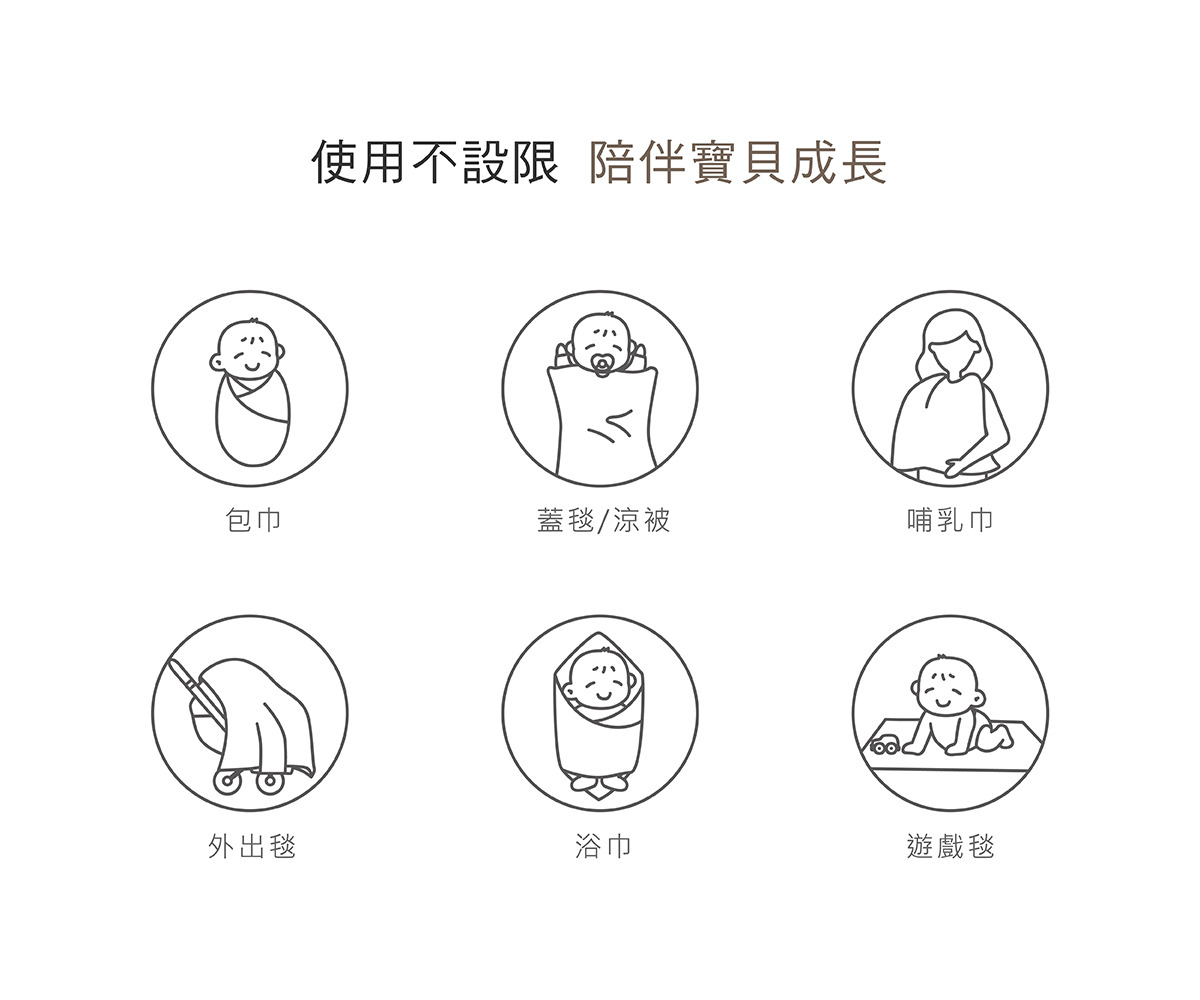 KUKU PLUS 雲朵皺布雙層紗布包巾2.jpg