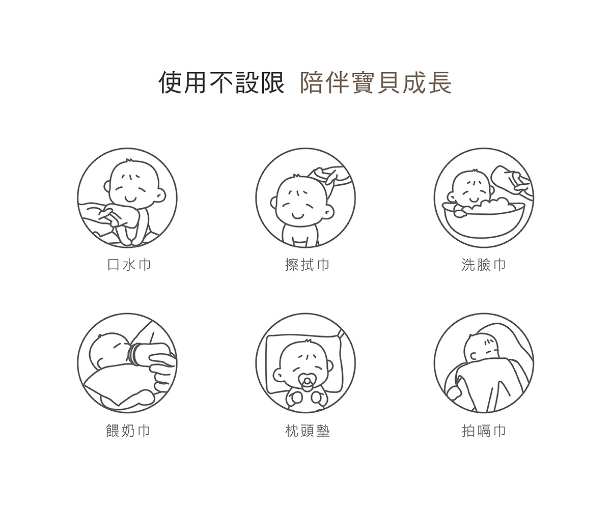 KUKU PLUS 雲朵皺布八層紗布手帕2.jpg