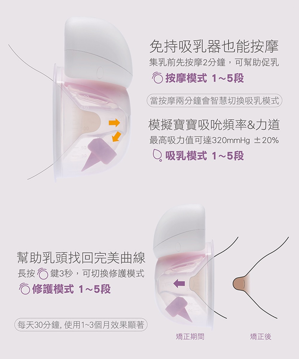 HandFree免持電動吸乳器5.jpg