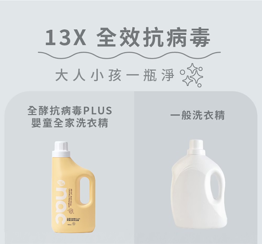 全酵抗病毒PLUS嬰童全家洗衣精10.png