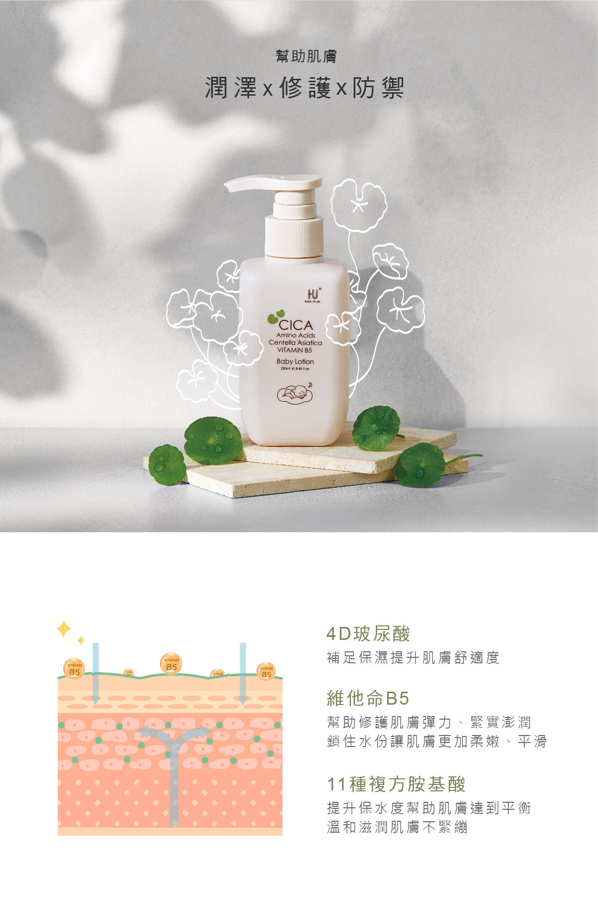 舒敏積雪草寶寶乳液 250ml4.jpg