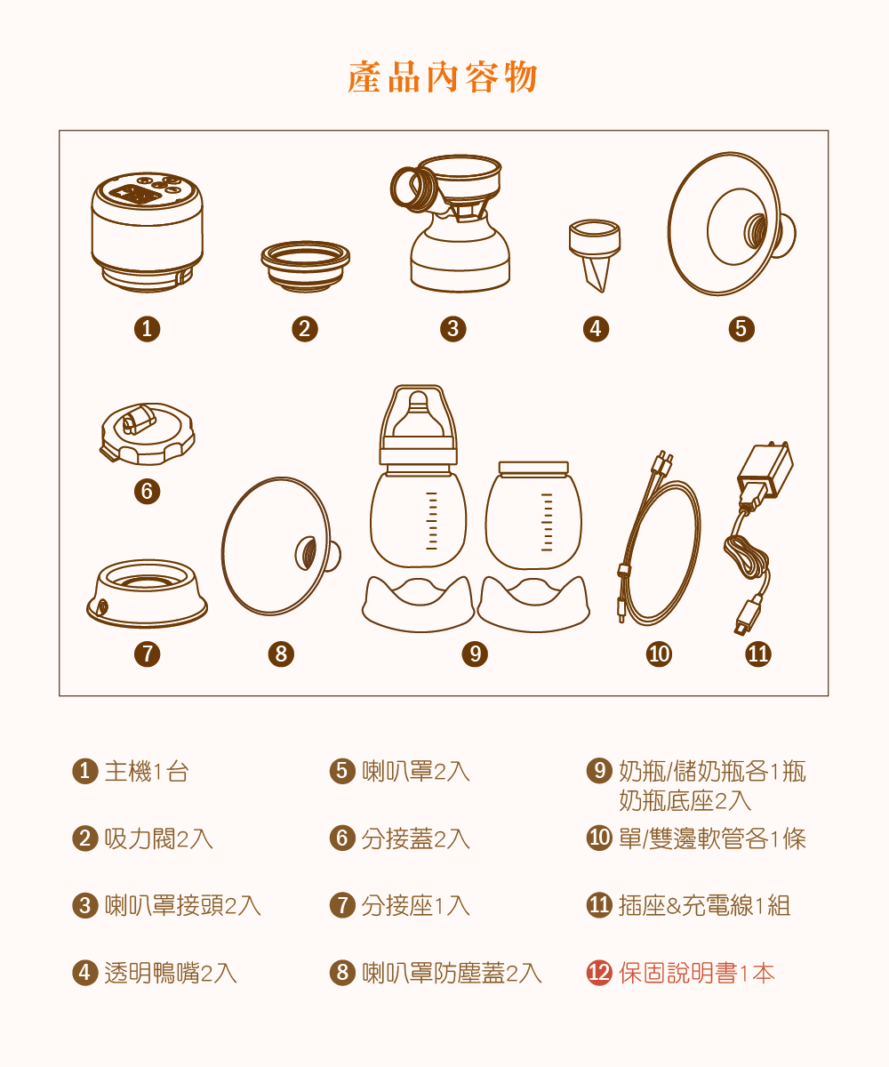 C1小橙樂 三合一雙邊電動吸乳器16.png