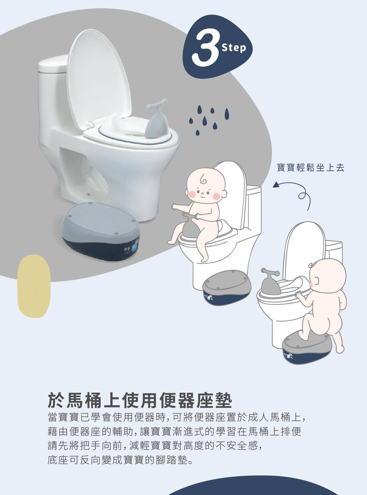 成長印記五合一便器 5.jpg