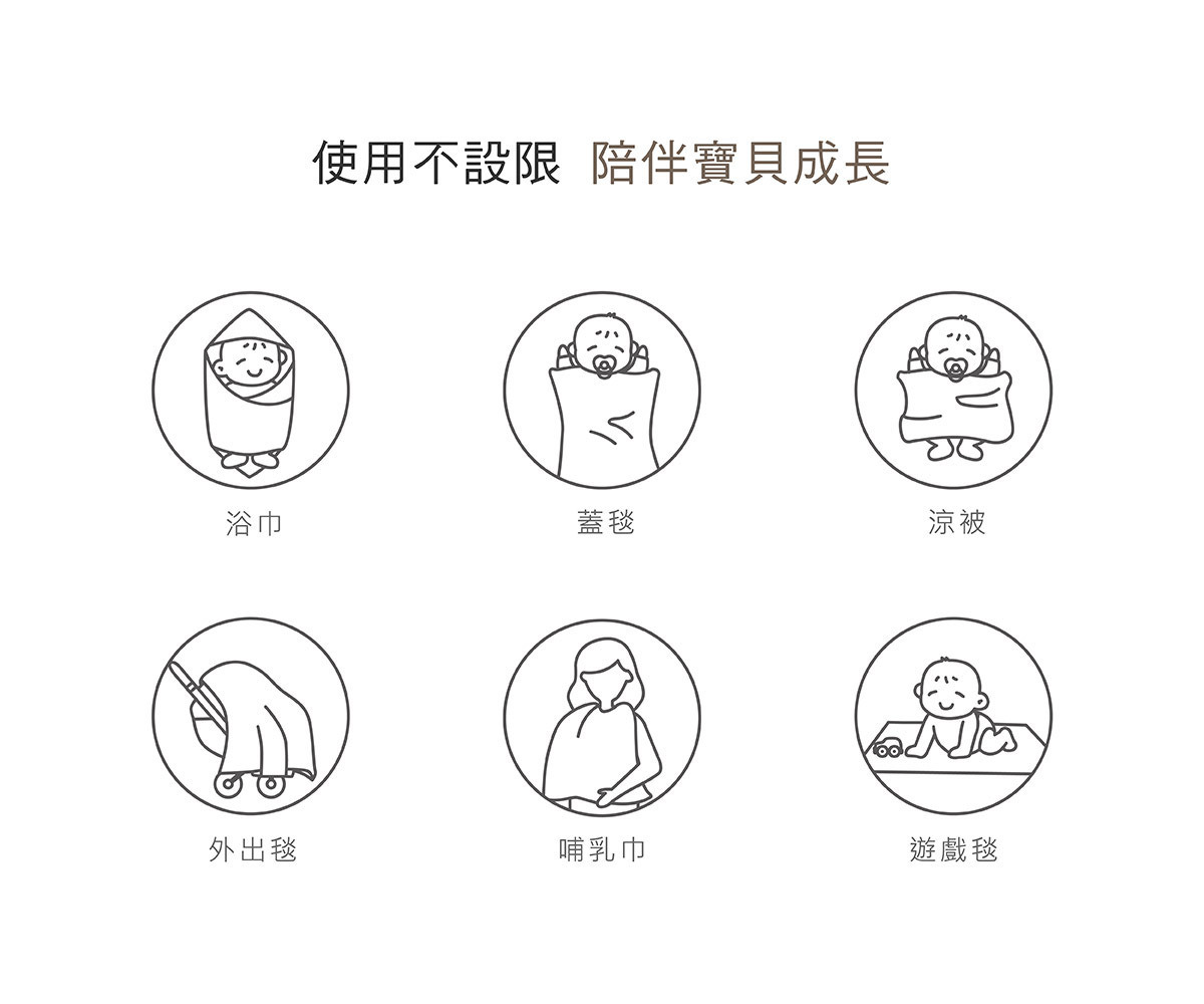 KUKU PLUS 雲朵皺布六層紗布連帽浴巾1.jpg