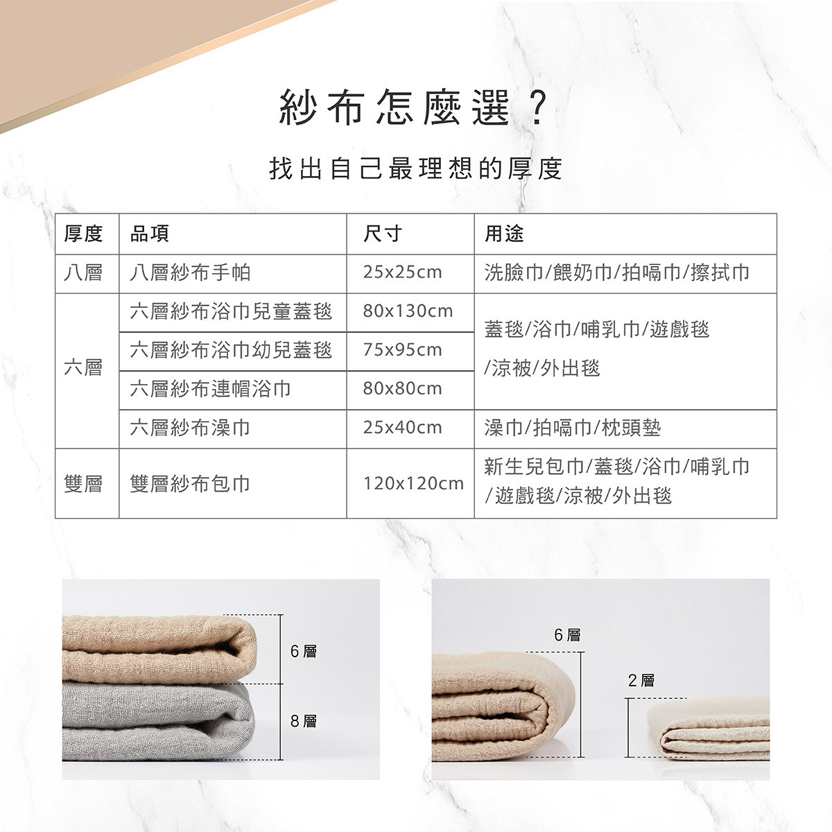 KUKU PLUS 雲朵皺布八層紗布手帕9.jpg