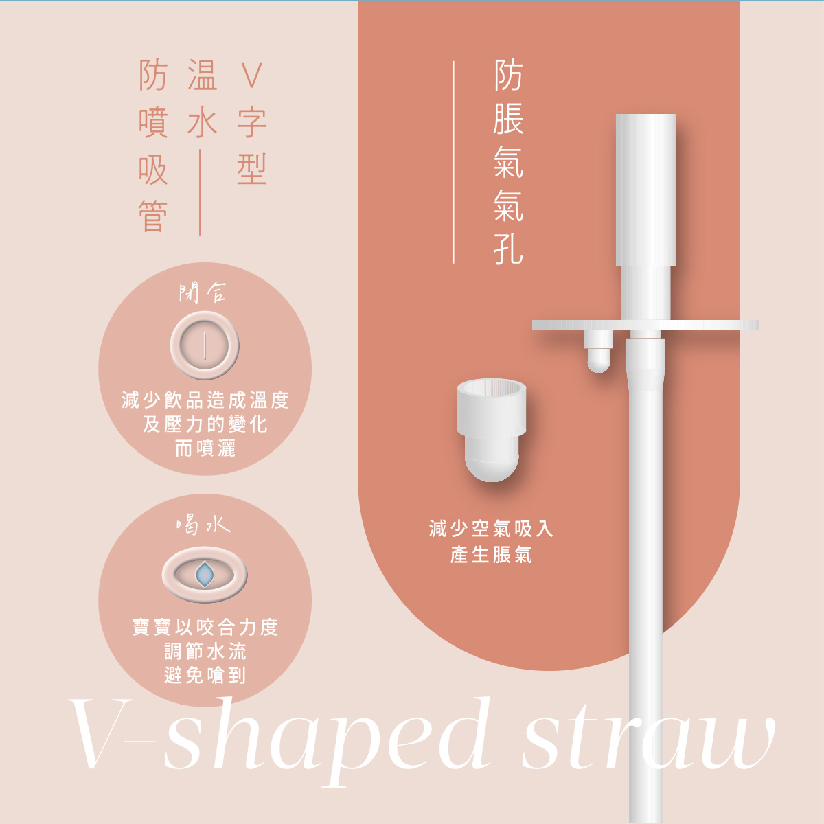 彈跳鎖扣訓練杯300ML 7.png