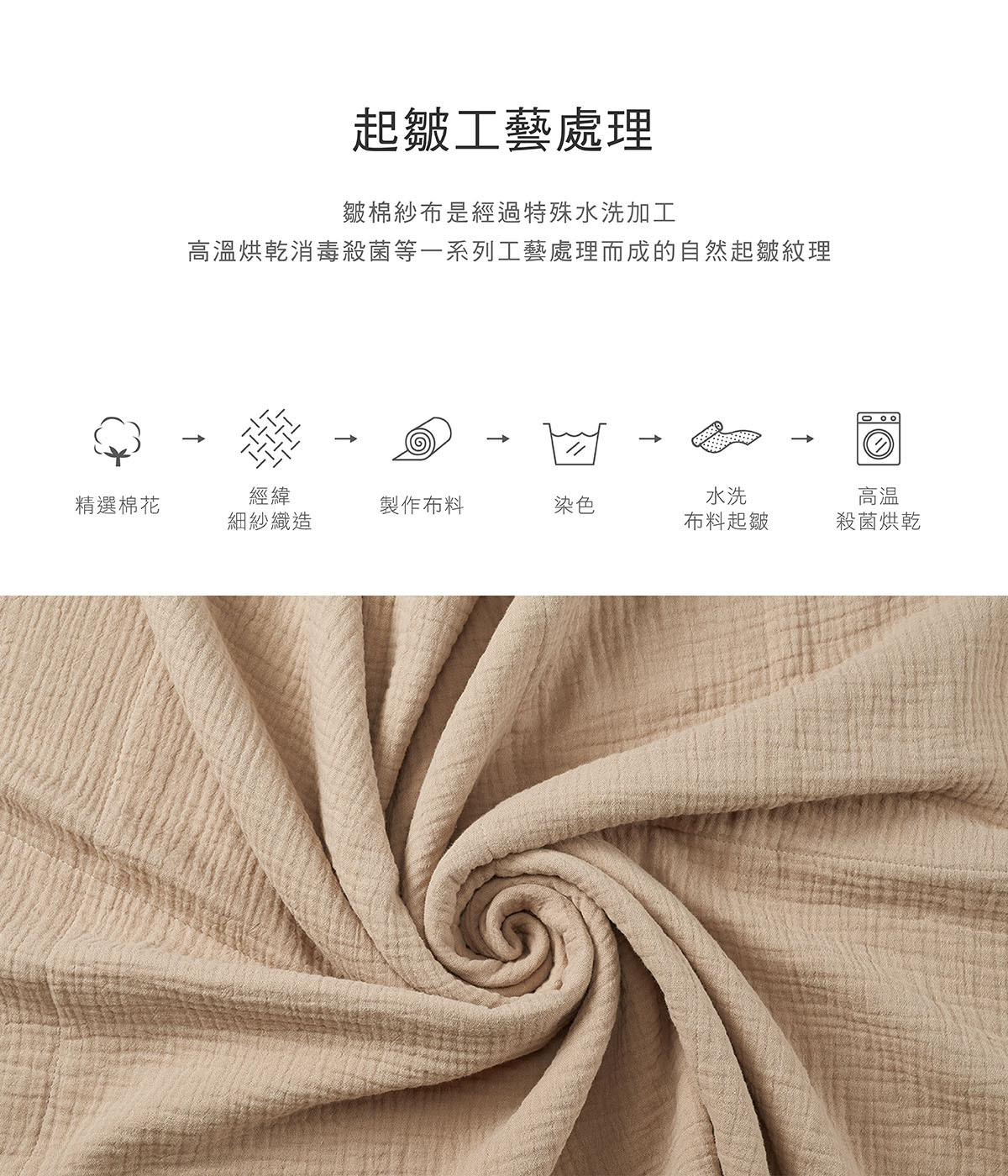 KUKU PLUS 雲朵皺布八層紗布手帕3.jpg