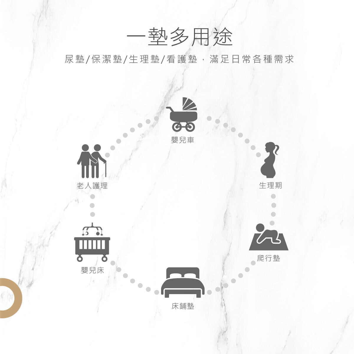 PLUS 極簡幾何透氣尿墊7.jpg