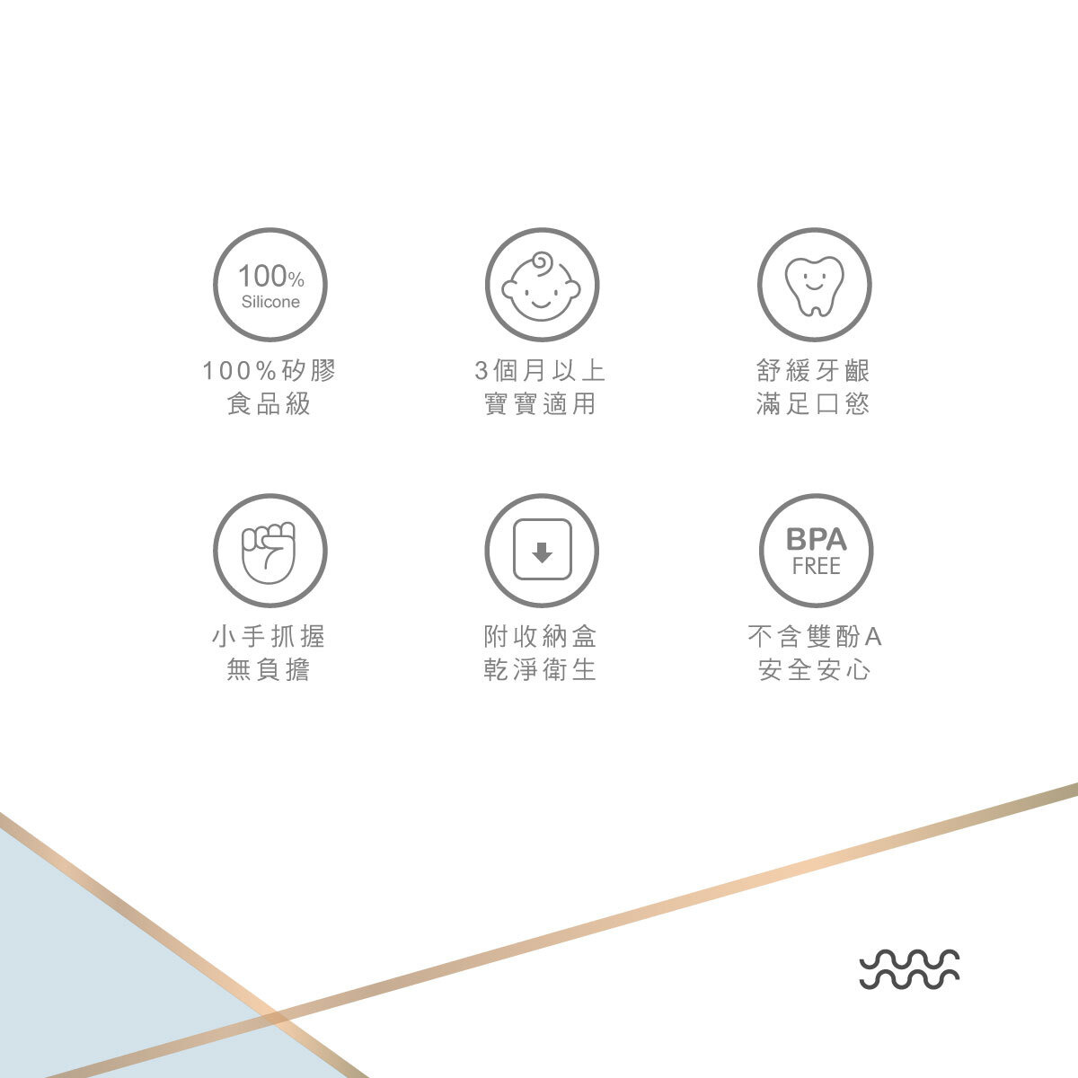 KUKU PLUS 小花瓣矽膠固齒器3.jpg