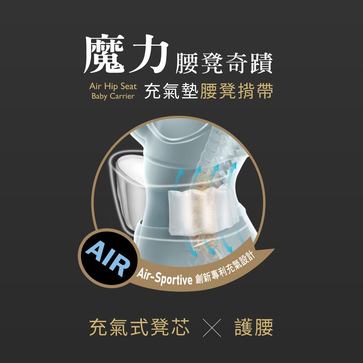 KUKU PLUS 充氣墊腰凳揹帶1.jpg