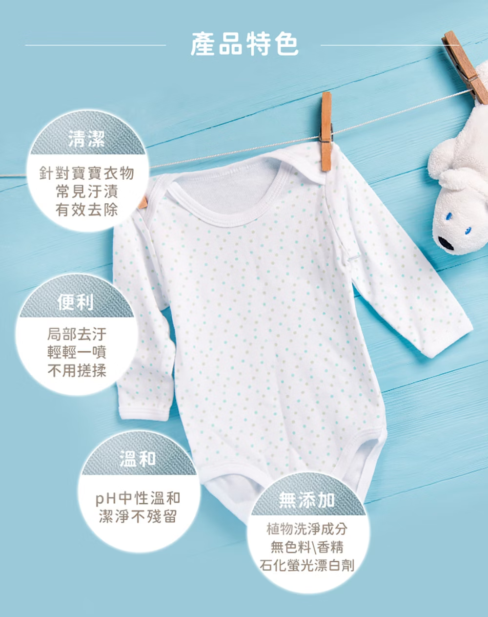 酵素衣物去漬噴霧 1瓶+1重裝瓶2.png