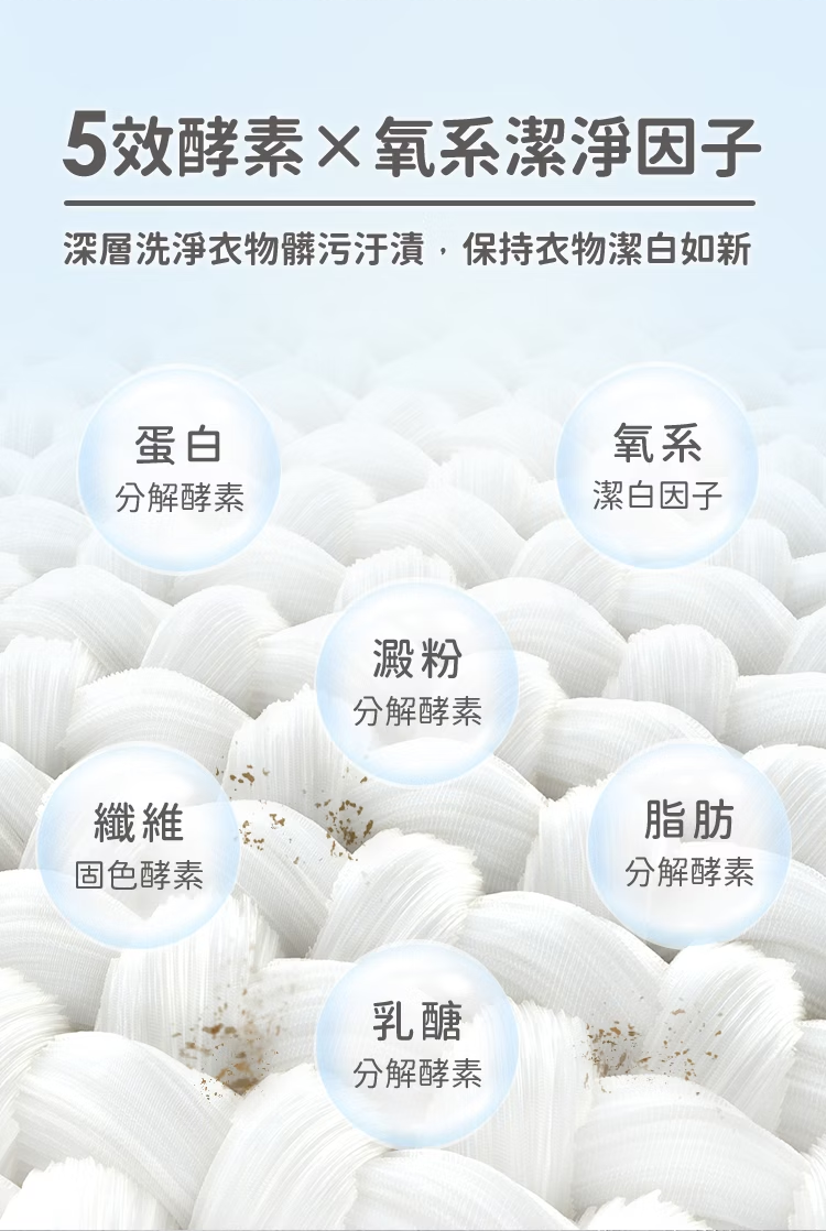 酵素活氧潔衣素500g 新2026 2.png