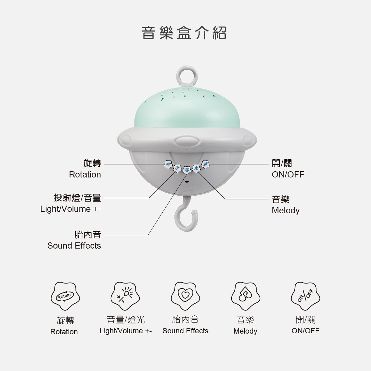 酷咕鴨 投射聲光旋轉音樂鈴4.jpg